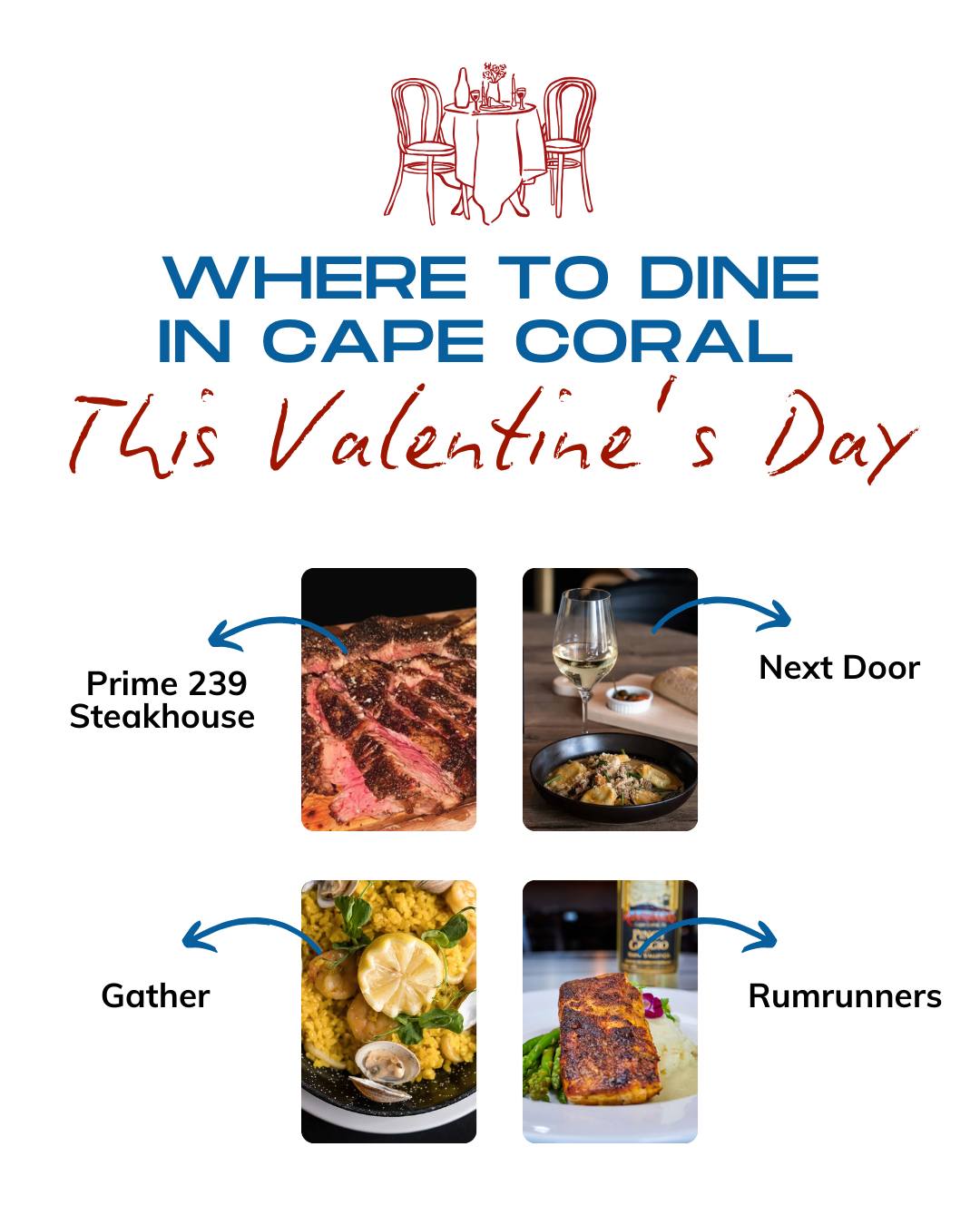 Planning a romantic night out? 💕
Here are some great restaurants in Cape Coral to consider for Valentine’s Day dinner.

• Prime 239 Steakhouse – A ...